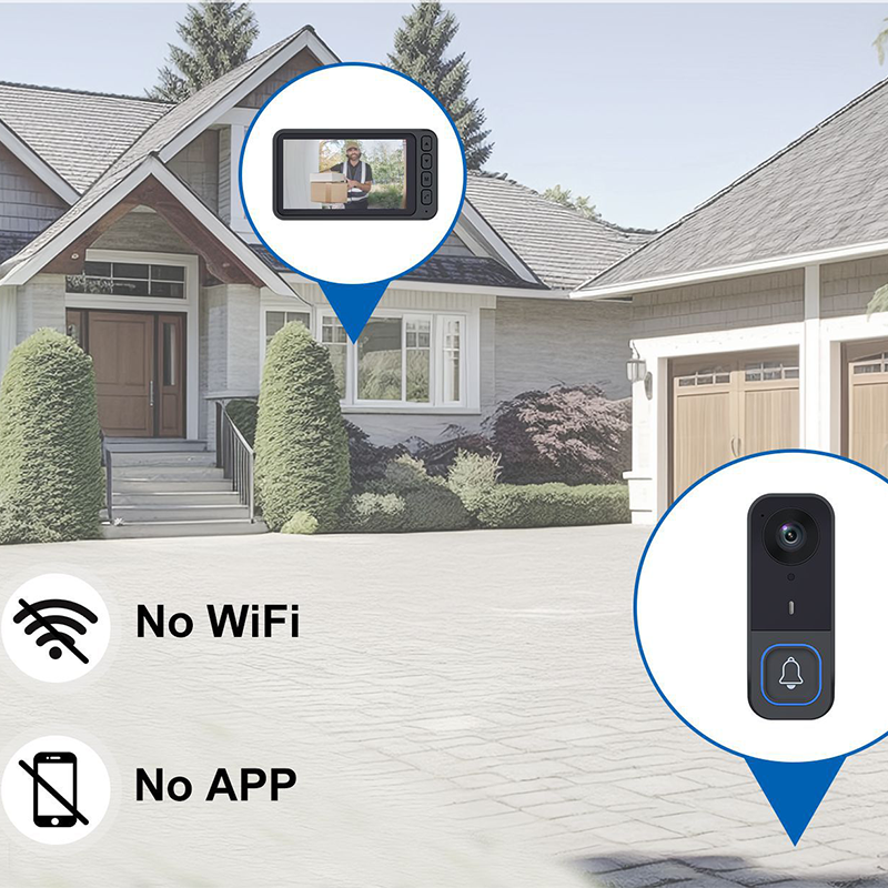 📹 50% OFF NOW! 🏠 Wireless Video Doorbell – No WiFi Needed, 1080P & Weatherproof – 170° View, Two‑Way Audio 📞