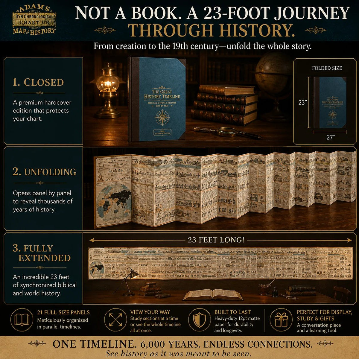 📜 LIMITED-TIME 50% OFF! ✨ Synchronological History Chart – Visual, Durable, Educational ✨
