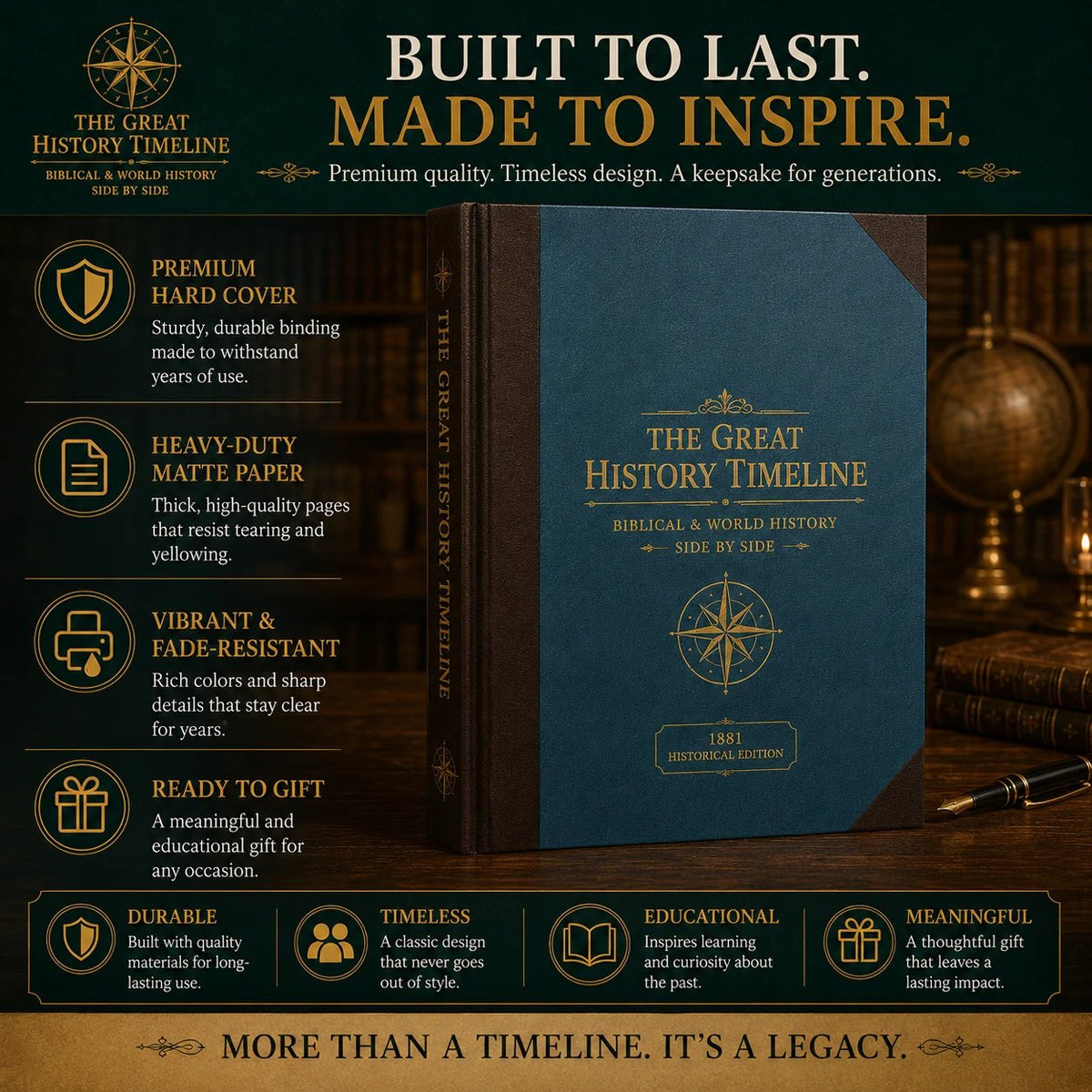 📜 LIMITED-TIME 50% OFF! ✨ Synchronological History Chart – Visual, Durable, Educational ✨