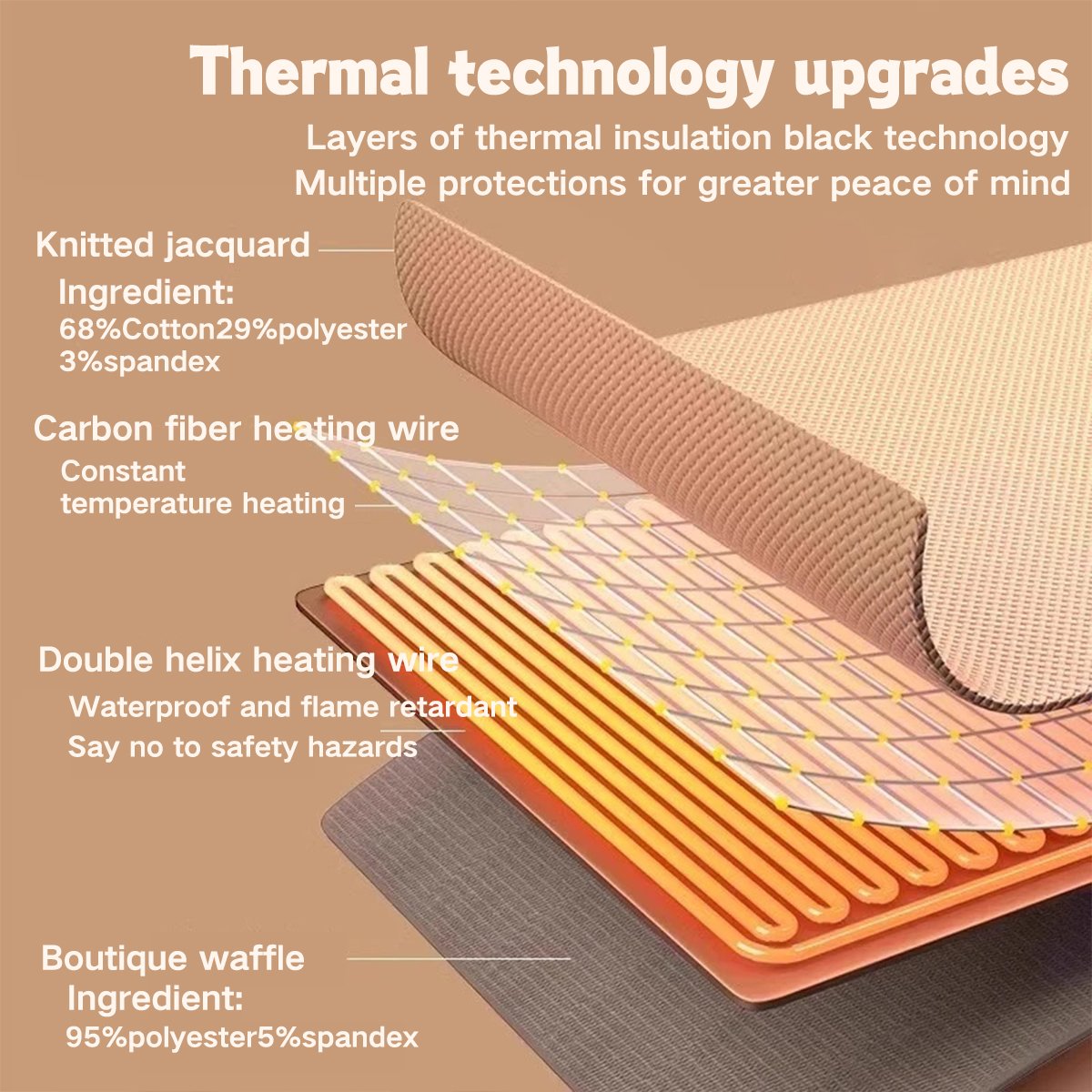 ⏰🔥LIMITED TIME 50% OFF!🔥50K+ SOLD! Portable Electric Heated Blanket & Shawl