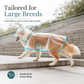 🌧️ Transparent Waterproof Dog Raincoat – XS to 8XL