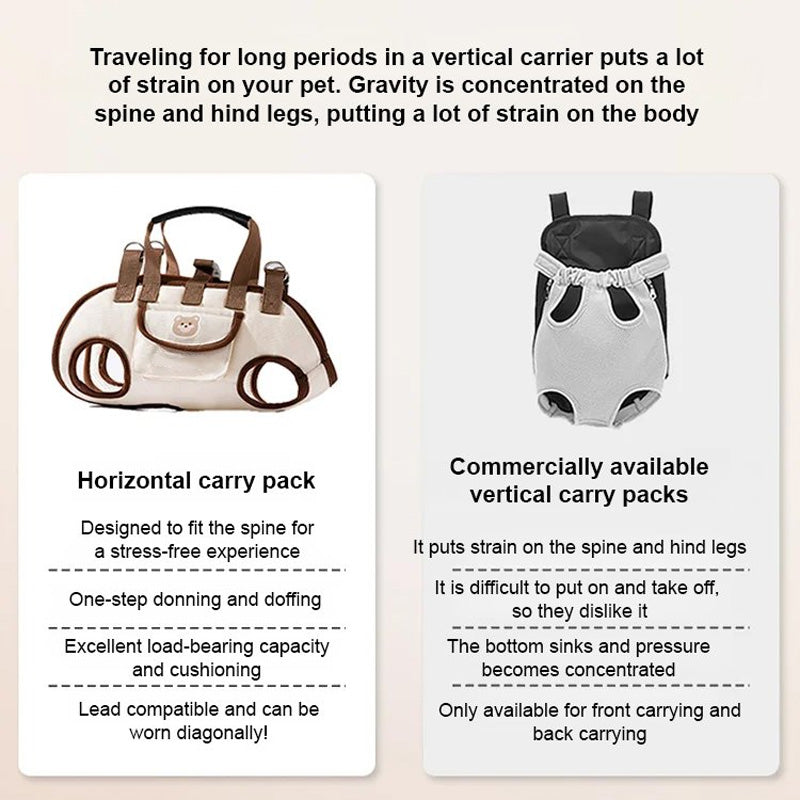 🐾 50% Off Now ✨ Portable Pet Carrier Sling Bag — Breathable & Padded Strap 🎒