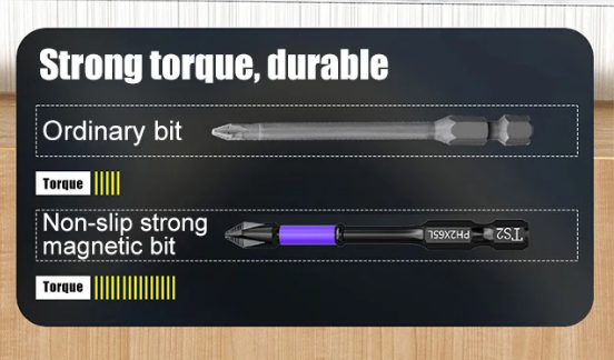 Upgraded High Hardness And Strong Magnetic Bit - clarioy