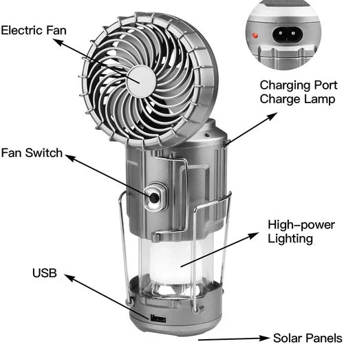 (🔥HOT SALE NOW-49% OFF) 6 in 1 Portable Solar LED Camping Lantern - clarioy