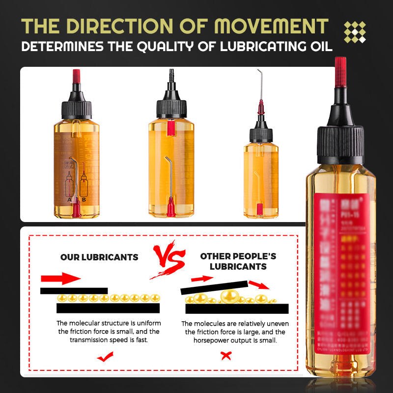 Micromolecular mechanical lubricant - clarioy