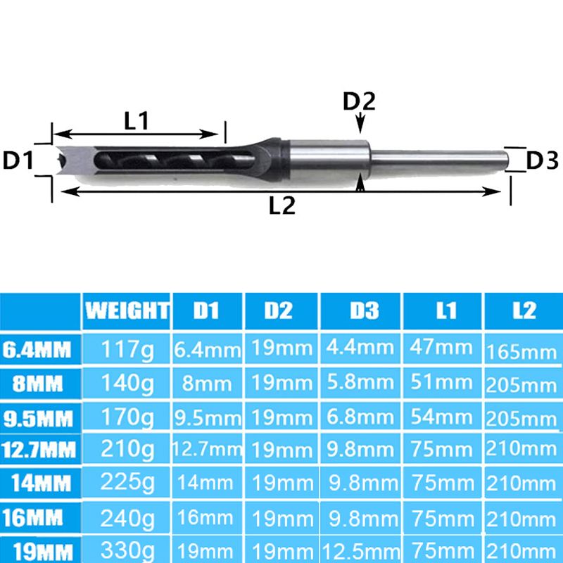 Woodworking Square Hole Drill Bits